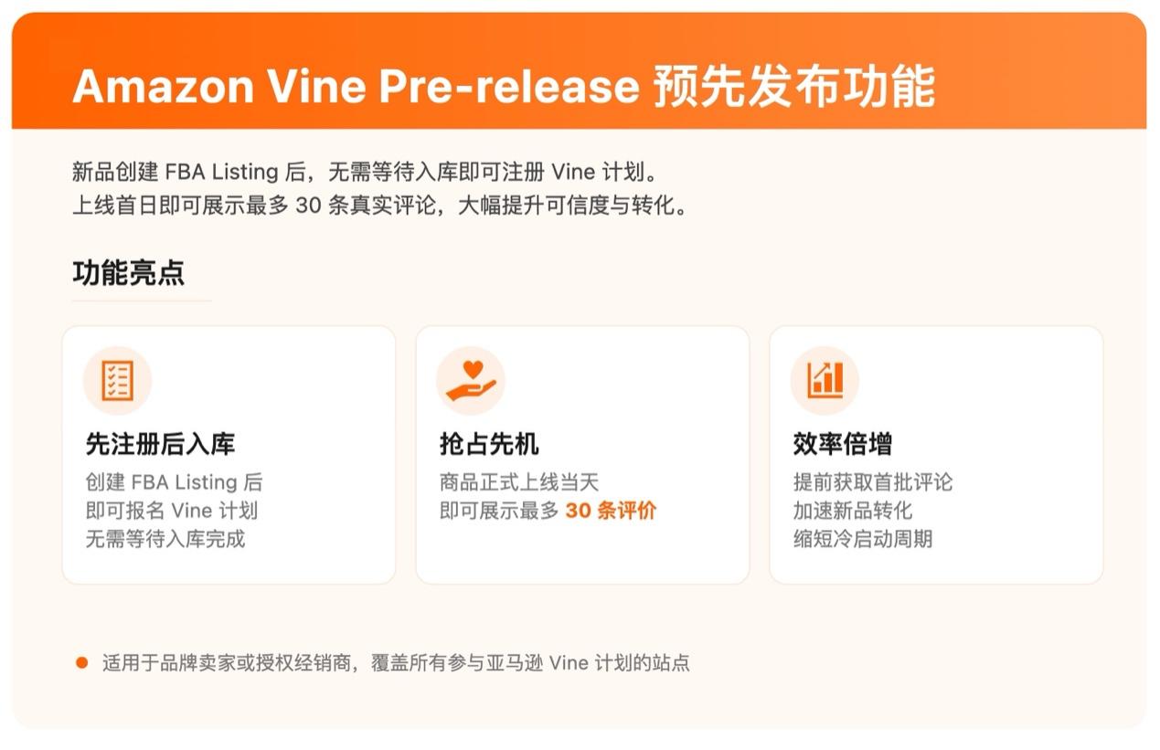 Amazon Vine预先发布功能说明